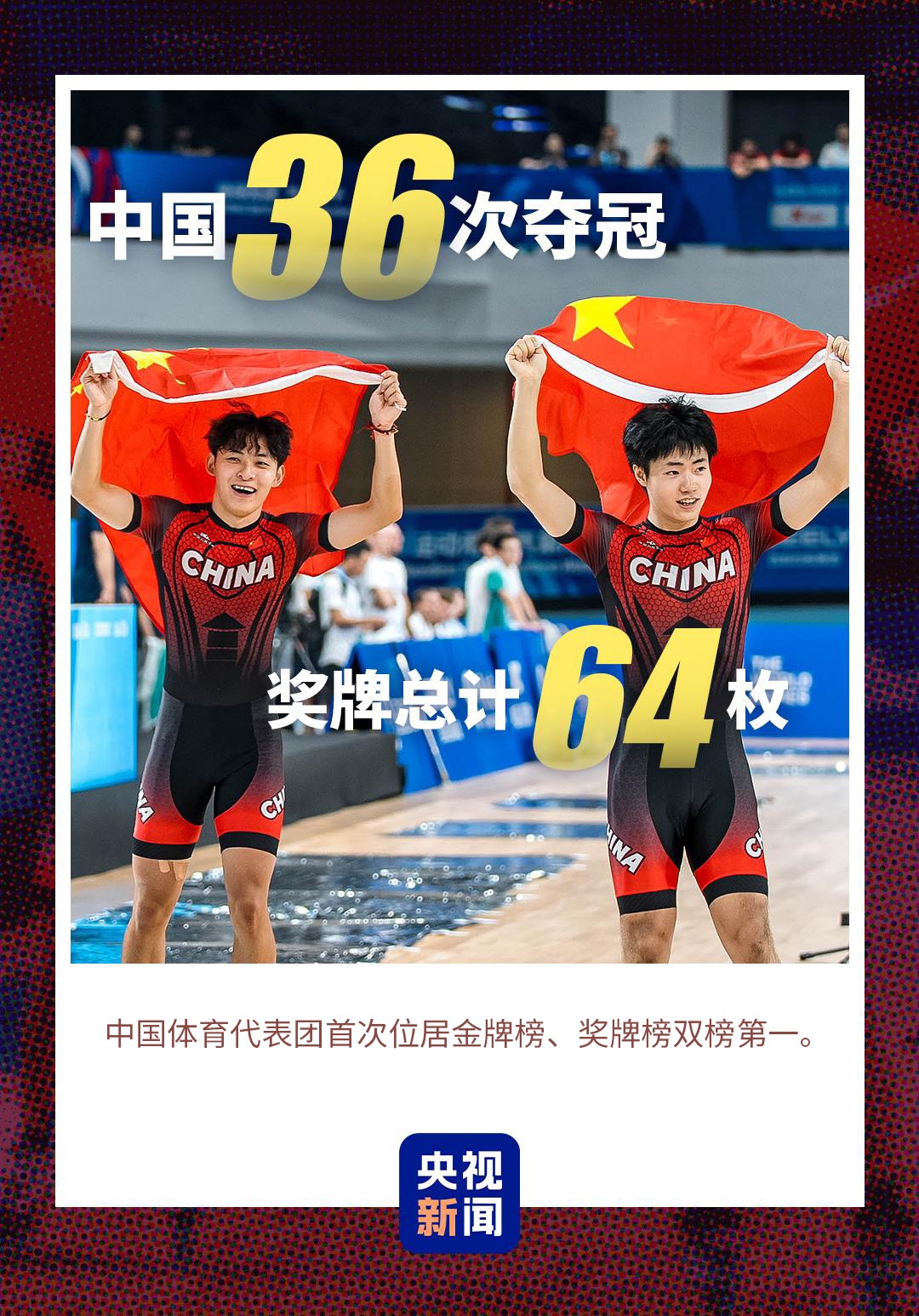 成都世运会圆满落幕 世界目光聚焦文明交融