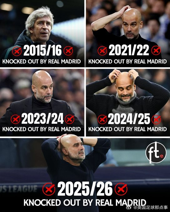 曼城欧冠淘汰赛七次遇皇马五次折戟 202526赛季再